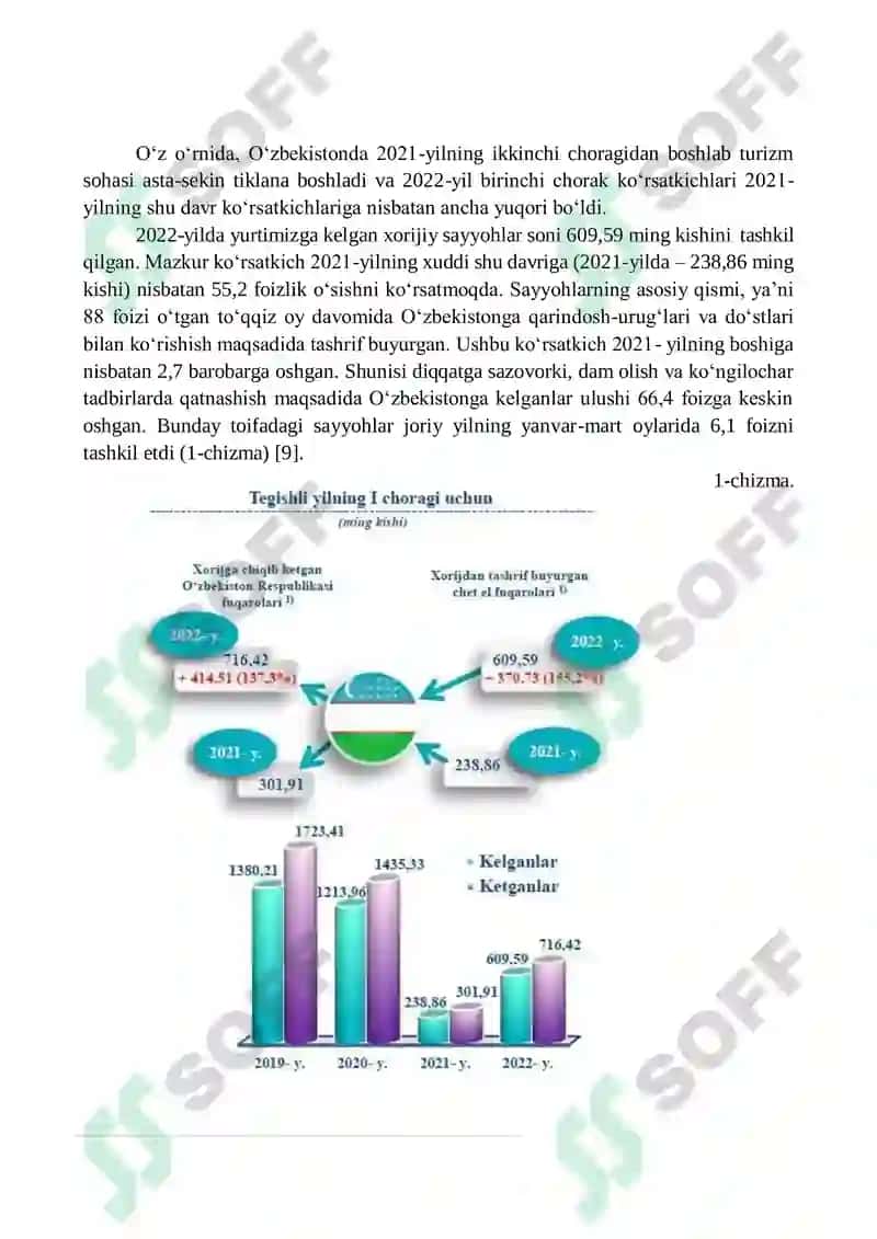 AGROTURIZM 4