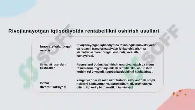Daromad markazini boshqarish strategiyalari va asosiy tamoyillari 4