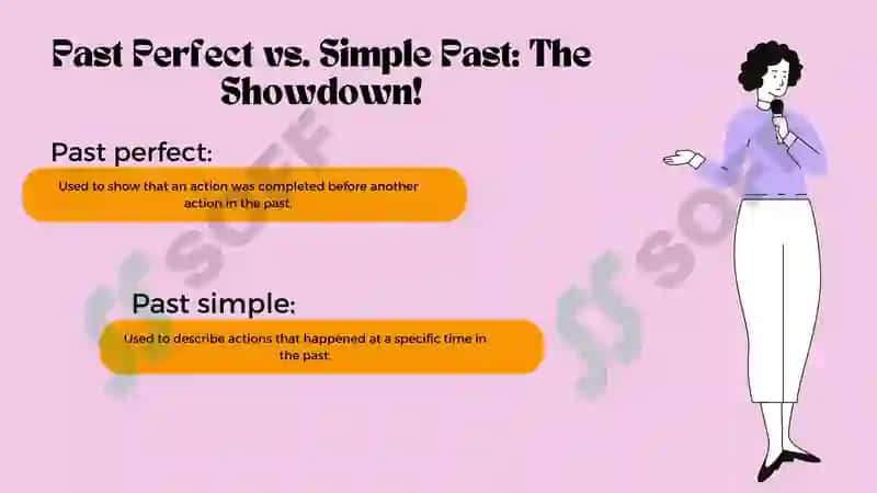 English Grammar Presentation 4