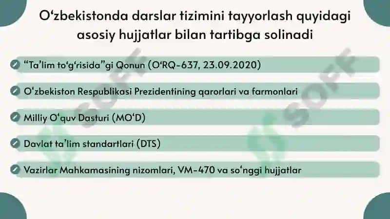 Dars tizimini tayyorlash. Dars rejasi va uning asosini tashkil etuvchilari. Dars tahlili. 4