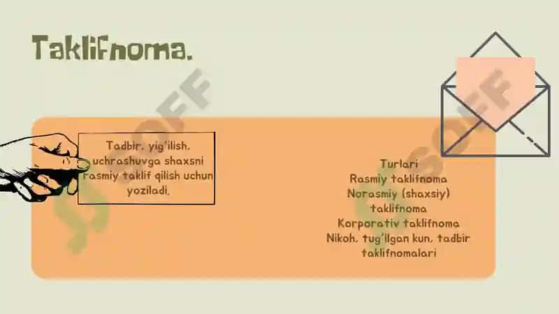 E'lon,taklifnoma,telegramma,telefonogramma,hisobot 5
