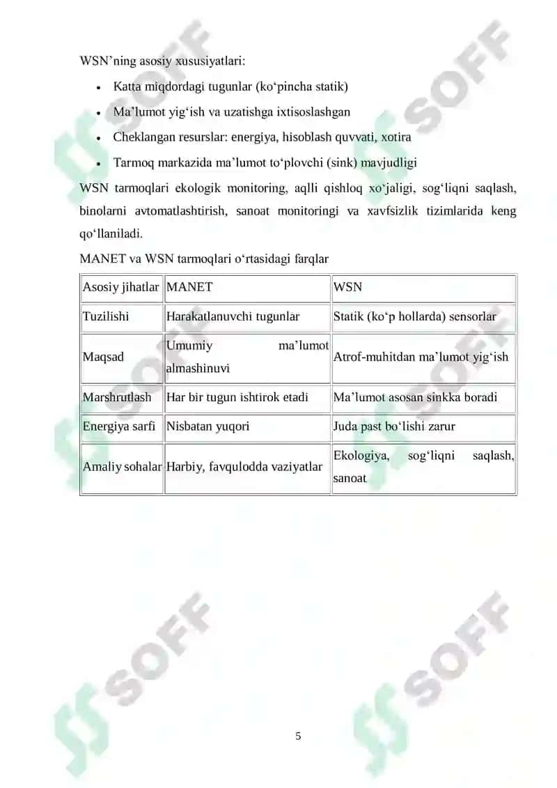 Mobil Ad-hoc tarmoqlari (MANET) protokollar 5
