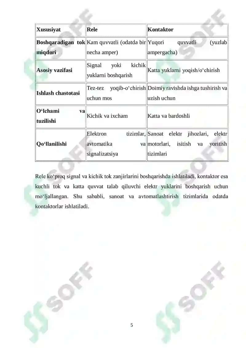 Kontaktorlarni koʻrsatmalar, turlari va tuzilishlari 5