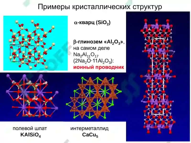 Кристаллохимия 5
