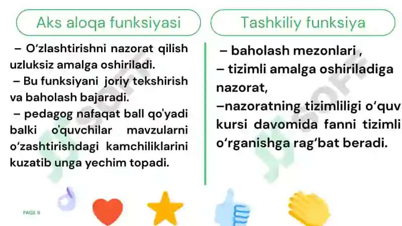 Oliy ta'limda Pedagogik nazorat 6