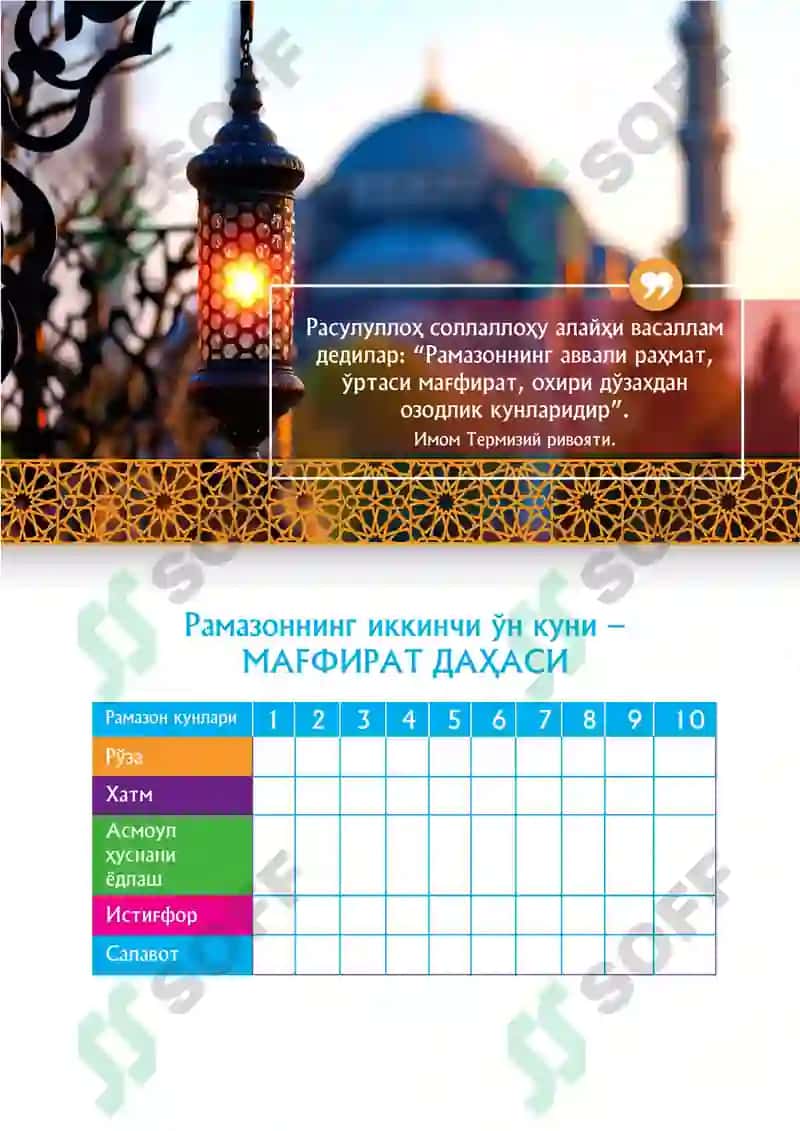 Рамазон кундалиги 7
