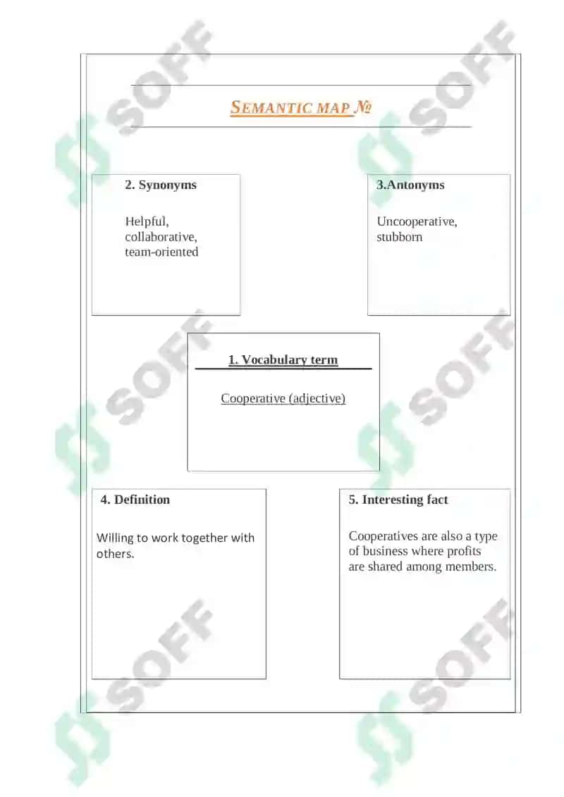 Semantic Map Assignment 1 7