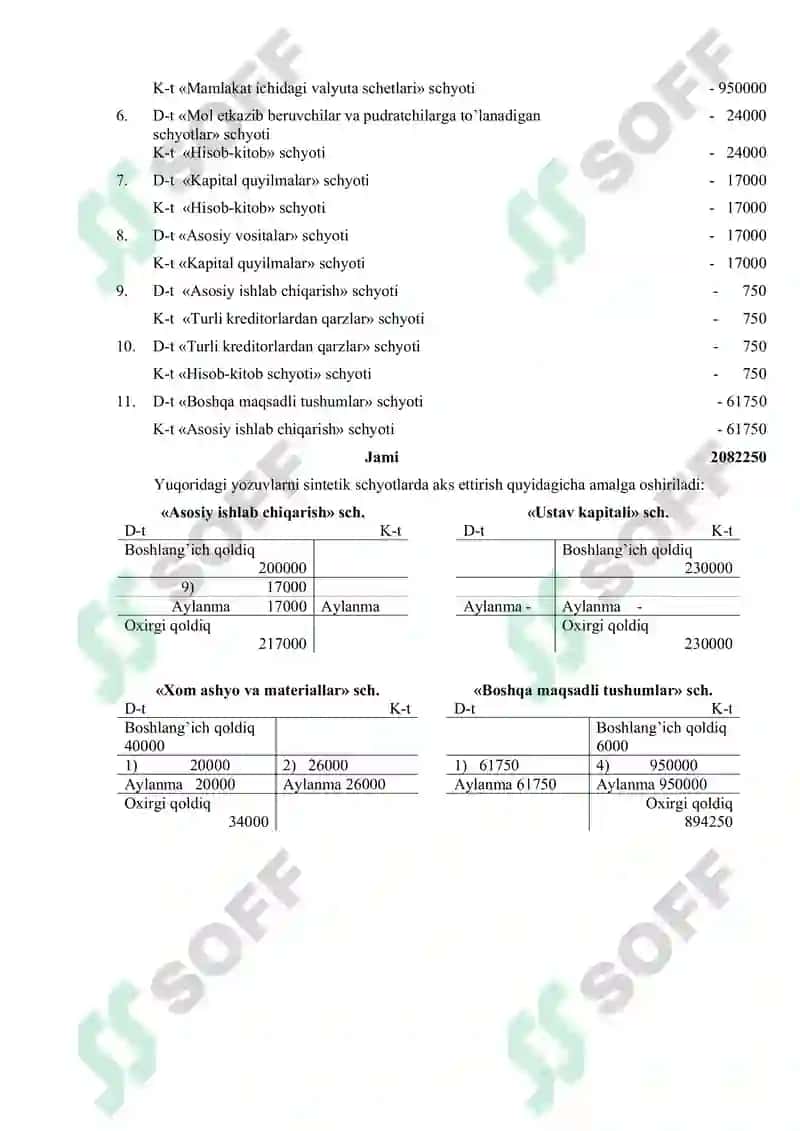 SINTETIK VA TAHLILIY HISOB 7