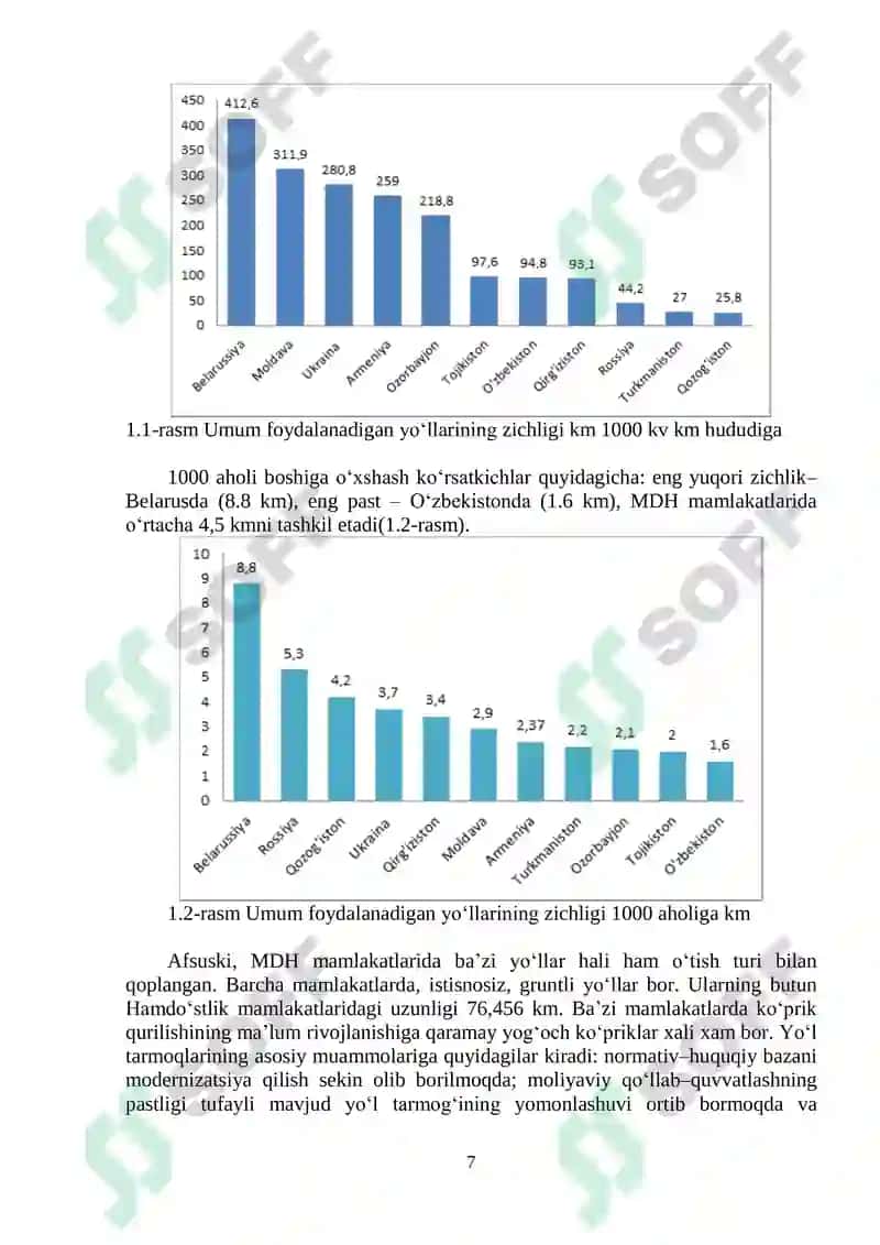 AVTOMOBIL YO'LLARINING TRANSPORT EKSPLUTATSIYASI KO'RSATKICHLARI 7