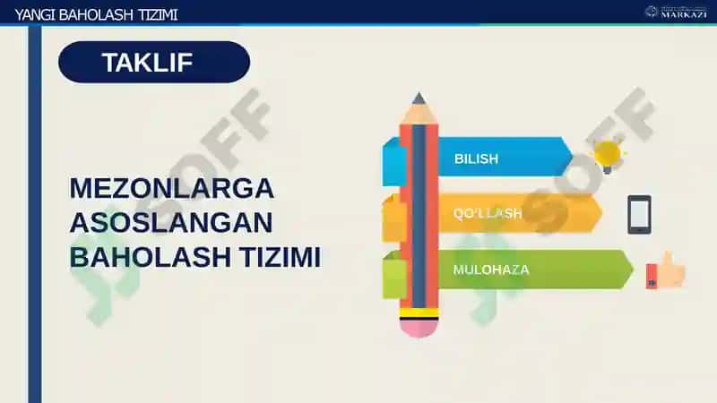 Yangi baholash tizimi 7