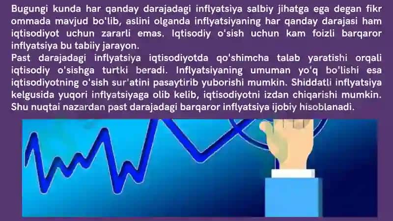Inflyatsiya va foiz stavkalari o‘rtasidagi bog‘liqlik 7