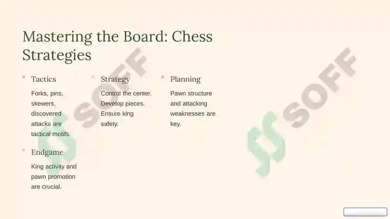 Chess: A Timeless Battle of Wits 7