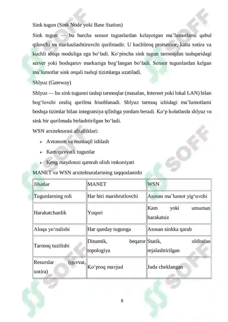 Mobil Ad-hoc tarmoqlari (MANET) protokollar 8