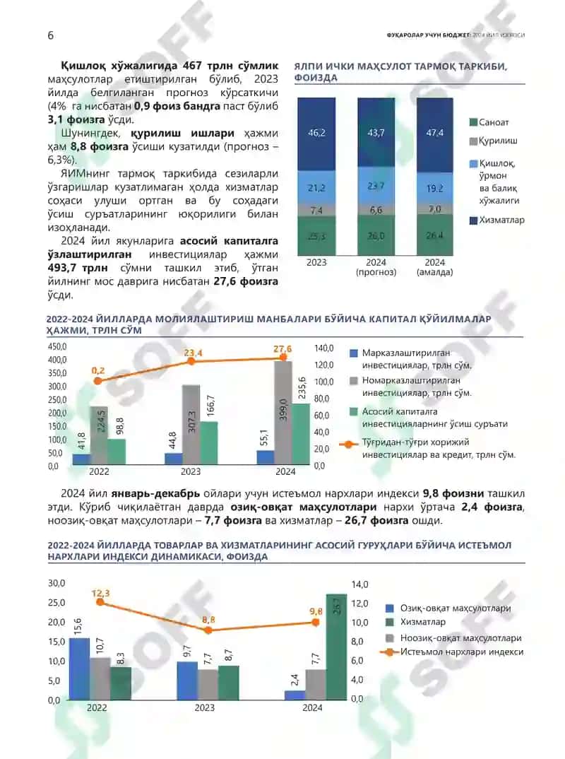 Фуқаролар учун бюджет: 2024 йил ижроси 8