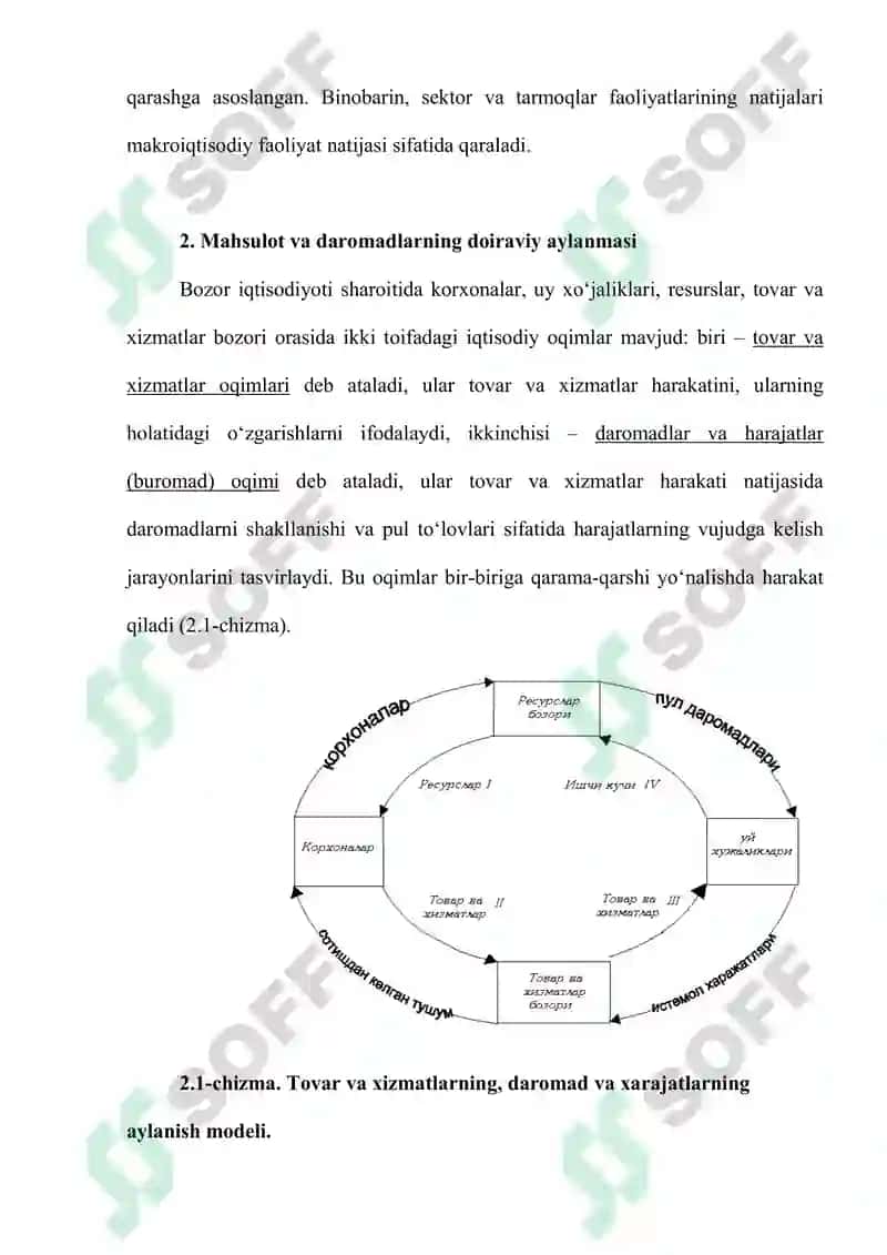 O’zbekiston milliy hisoblar tizimi: holati va istiqbollari 8