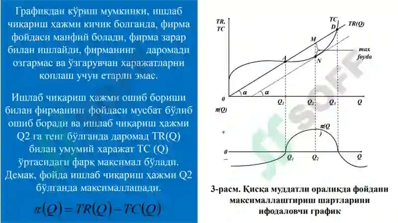 Mikroiqtisodiyot 8