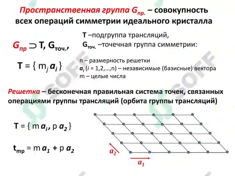 Кристаллографические классы 8
