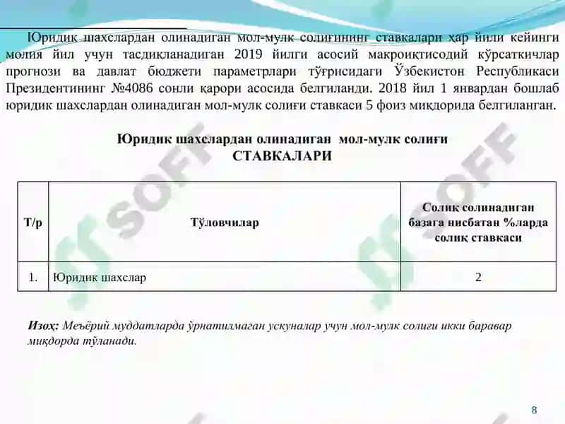 Ўзбeкистoндa кoрxoнaлaр фaoлиятини сoлиққa тoртиш 8