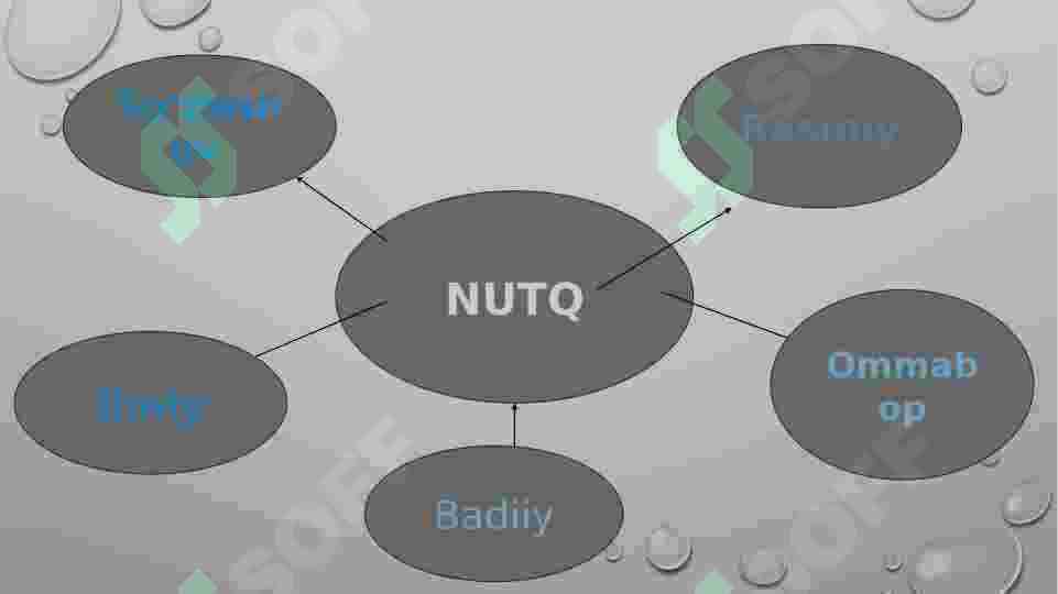 Nutq uslublari Publitsistik Ommabop uslub ppt 3