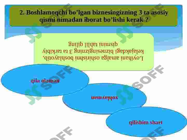 Biznes g’oyalarni shakllantirish 4