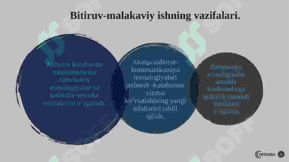 AXBOROT-KUTUBXONA MUASSASALARIDA   ZAMONAVIY INFARMATSION TEXNALOGIYALAR 6