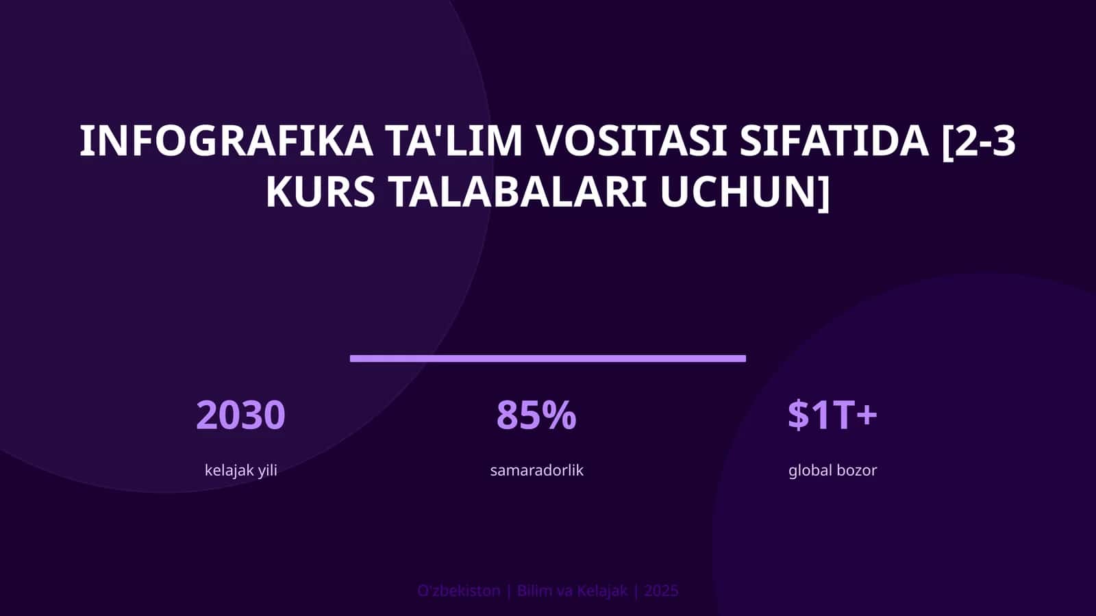 Infografika ta'lim vositasi sifatida [2-3 kurs talabalari uchun] 1