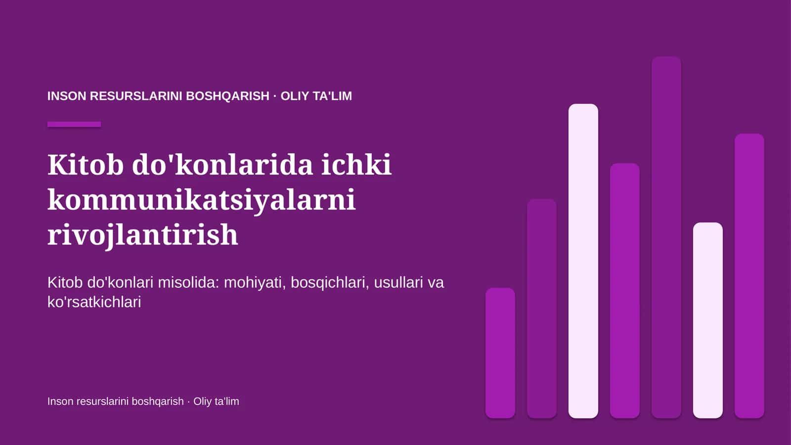 Kitob do'konlarida ichki kommunikatsiyalarni rivojlantirish 1