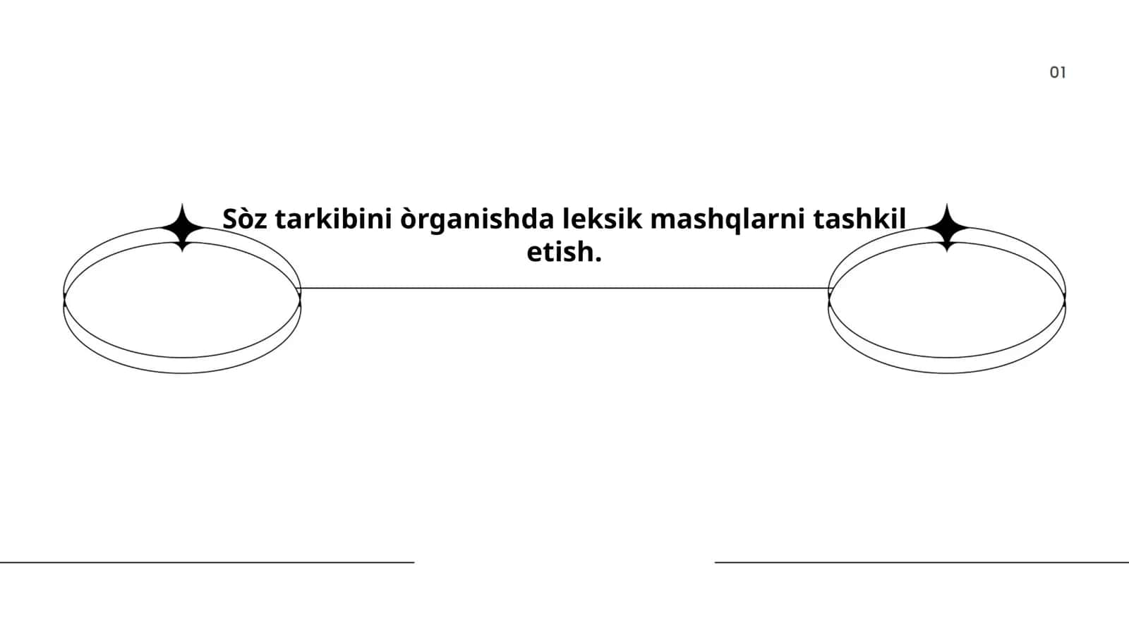 Sòz tarkibini òrganishda leksik mashqlarni tashkil etish 1