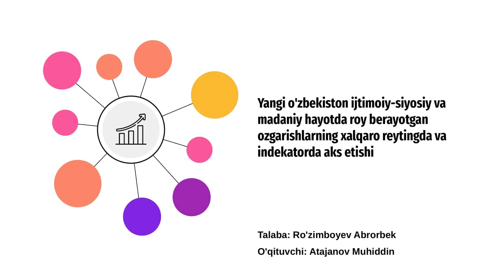 Yangi O'zbekiston: Ijtimoiy va Siyosiy O'zgarishlar 1