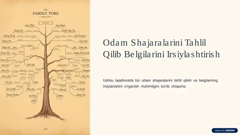Odam Shajaralarini Tahlil Qilib Belgilarini Irsiylashtirish 1