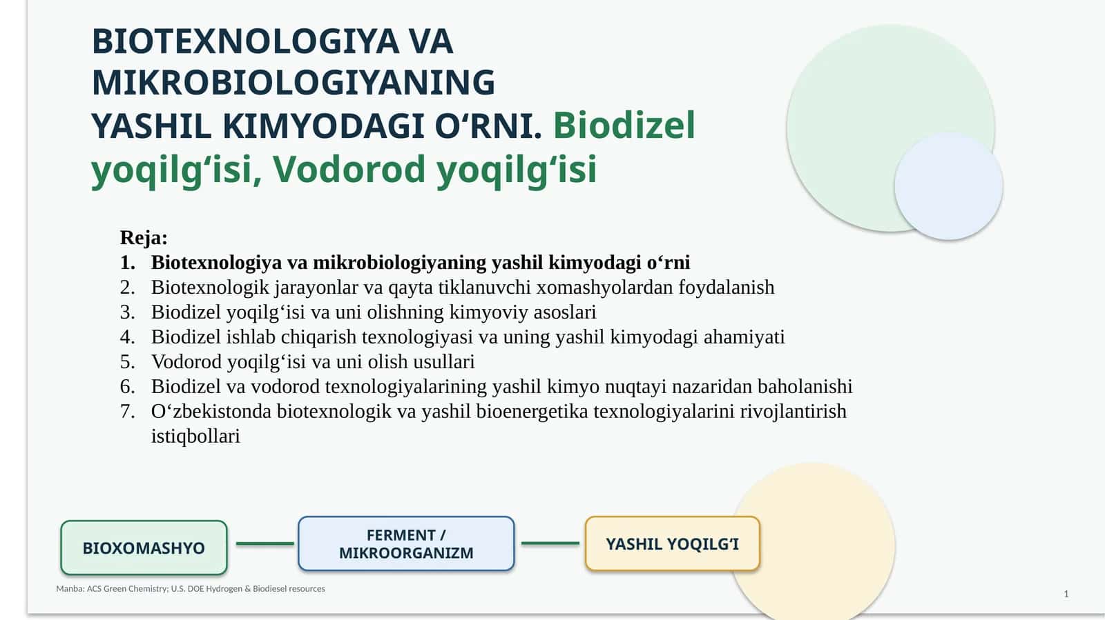 Biotexnologiya va Mikrobiologiyaning Yashil Kimyodagi O‘rni 1
