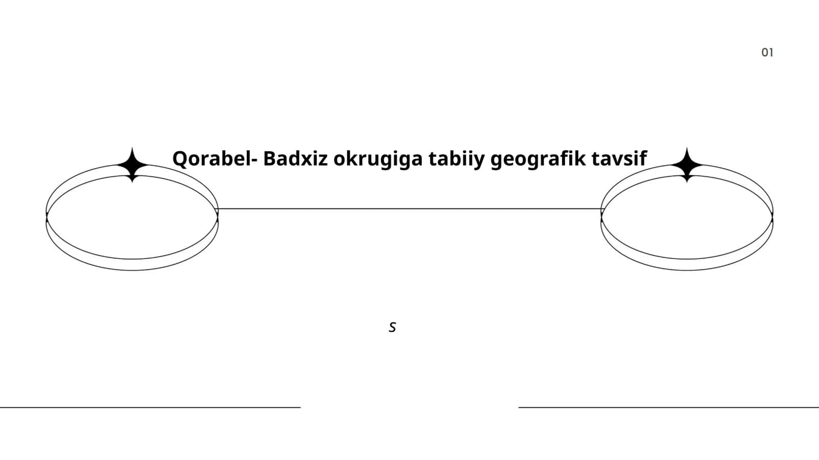Qorabel-Badxiz okrugiga tabiiy geografik tavsif 1