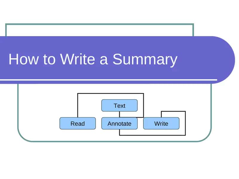 How to Write a Summary 1