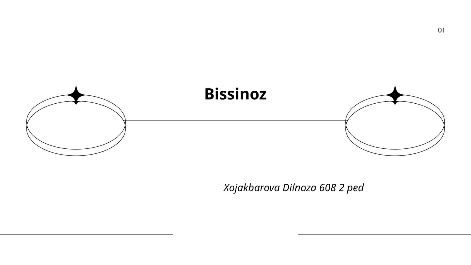 Bissinoz 1