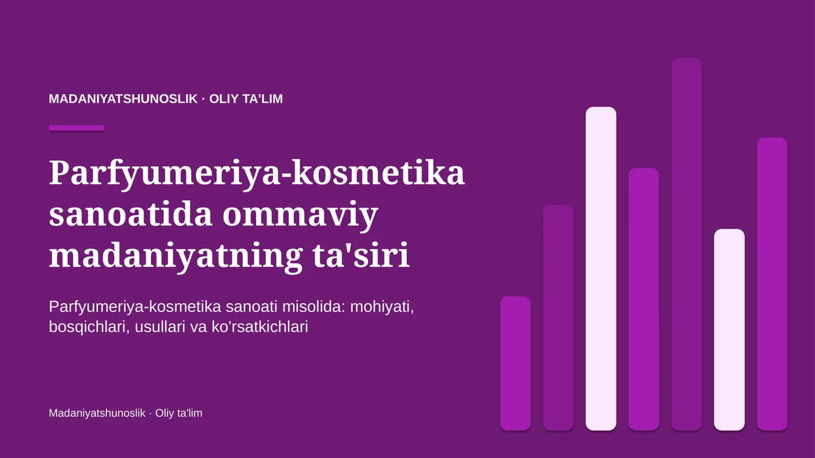 parfyumeriya kosmetika sanoatida ommaviy madaniyatning ta'siri 8905 1