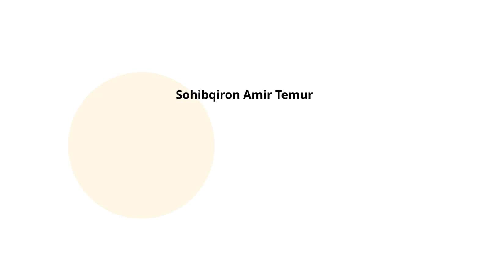 Sohibqiron Amir Temur 1