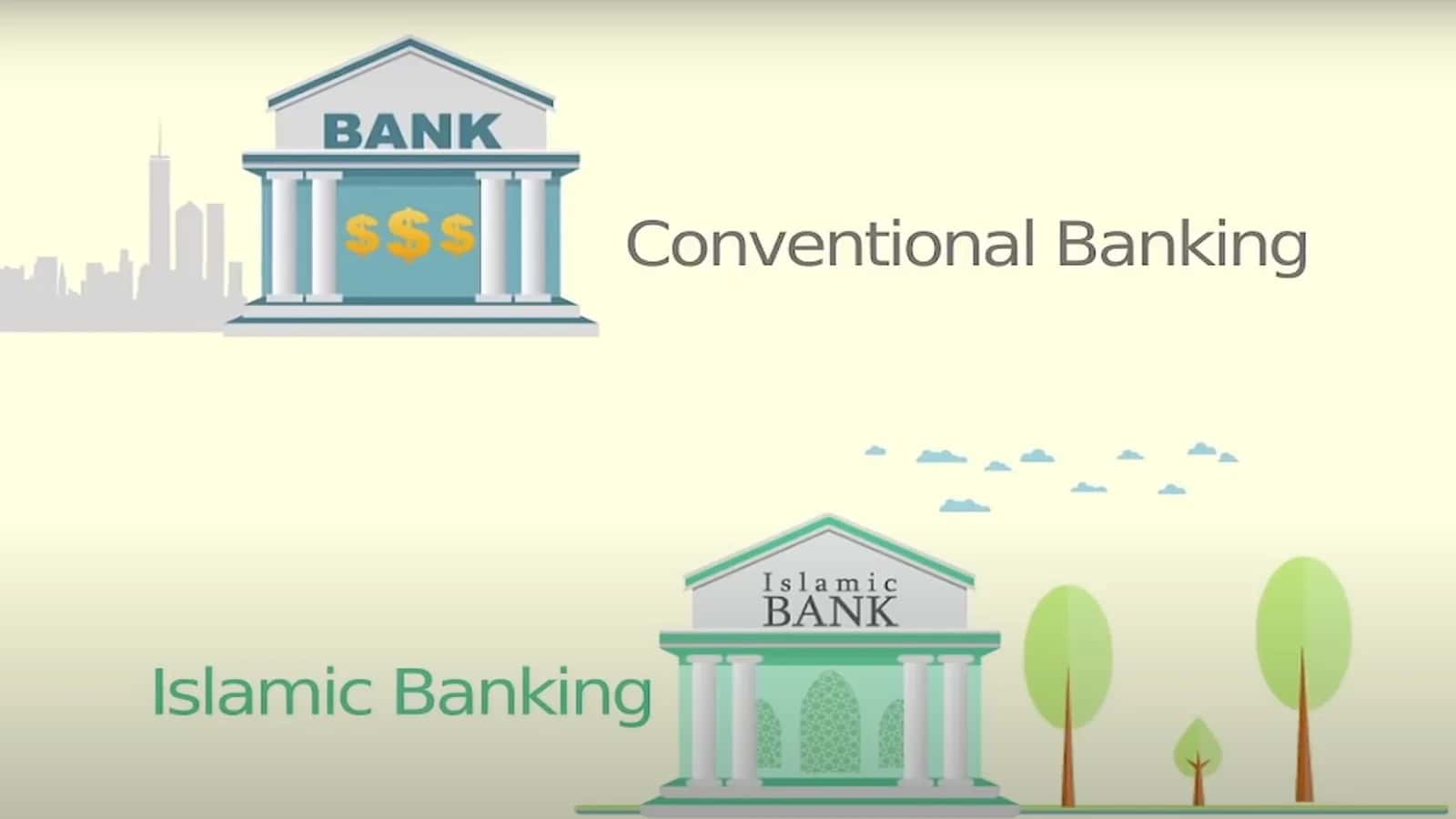 WORLD BANK 1