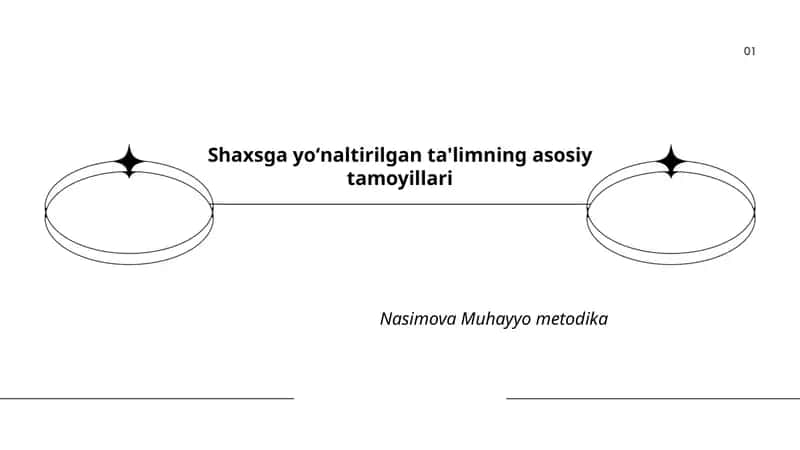 Shaxsga yoʻnaltirilgan ta'limning asosiy tamoyillari 1