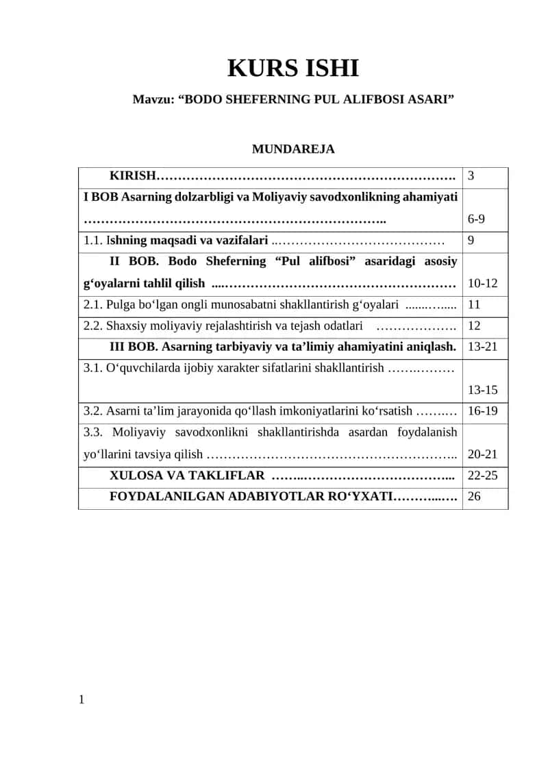 BODO SHEFERNING PUL ALIFBOSI ASARI 1