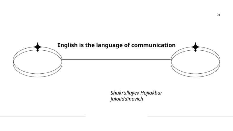 English is the language of communication 1