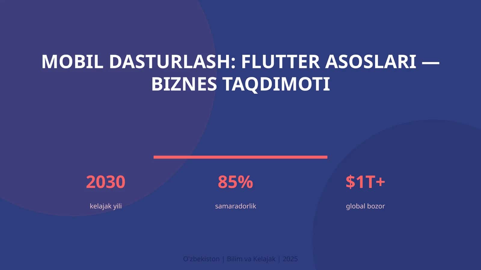 Mobil dasturlash: Flutter asoslari — biznes taqdimoti 1