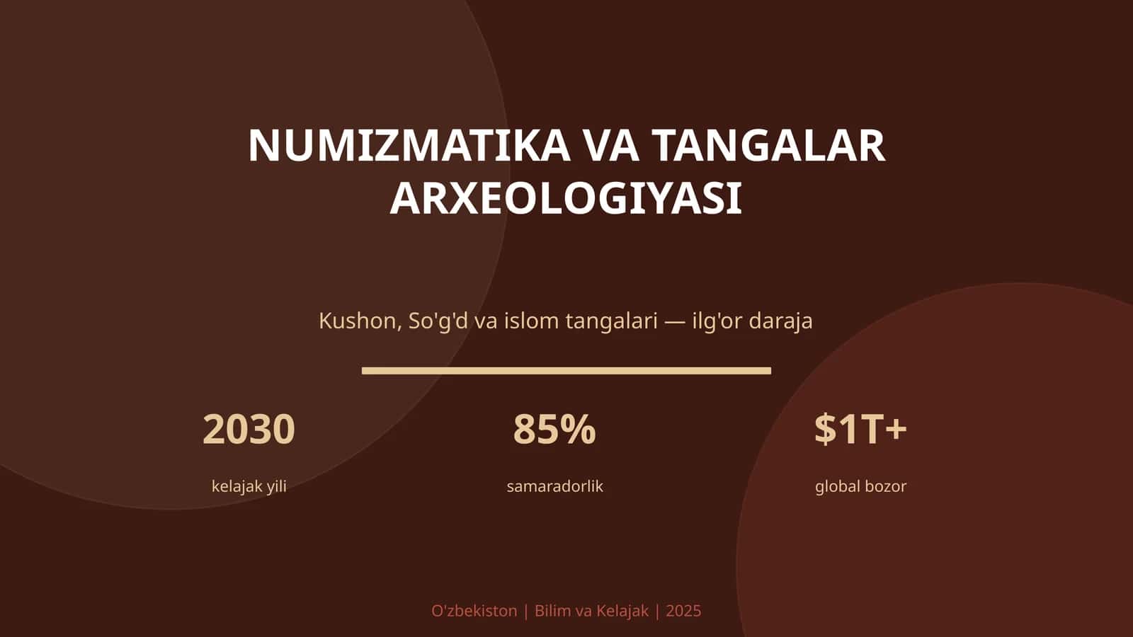 Numizmatika va tangalar arxeologiyasi 1