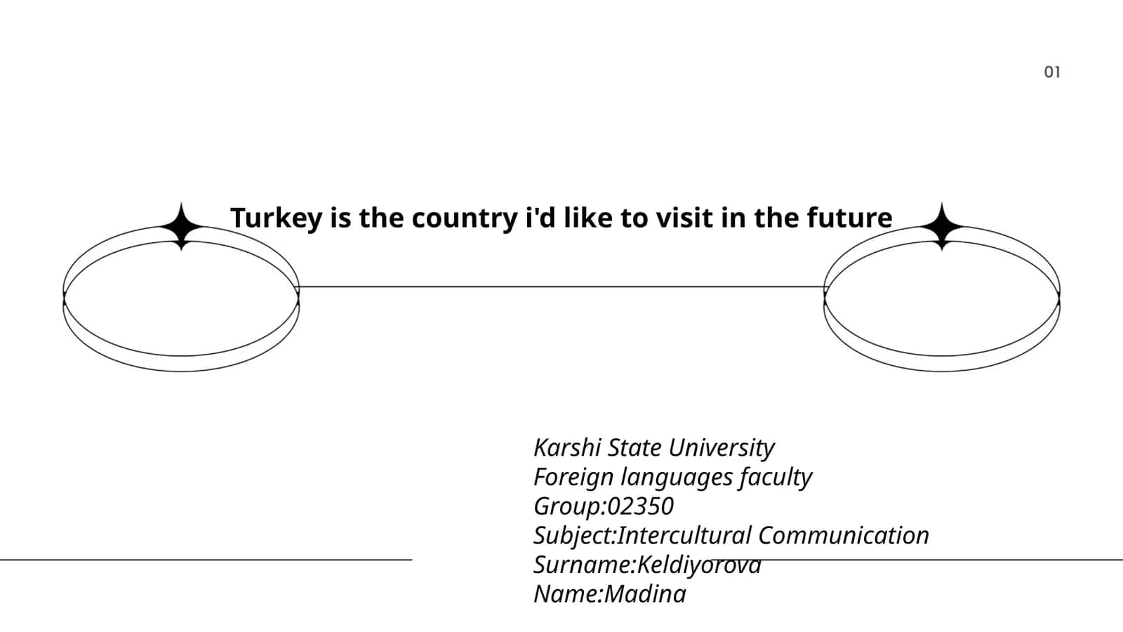 Intercultural Communication Course 1