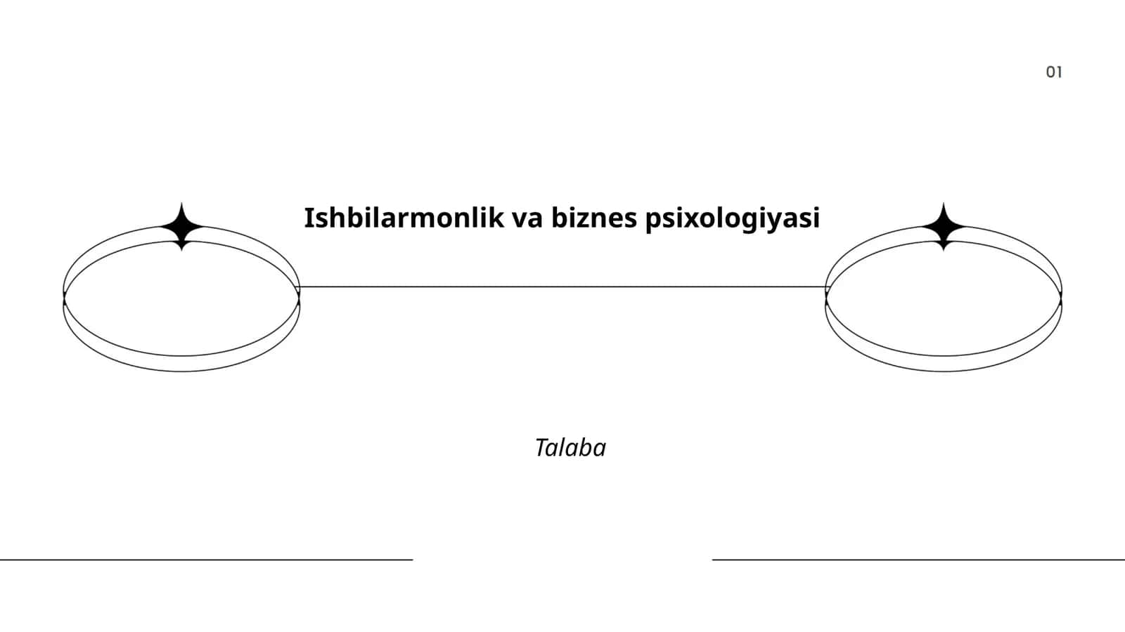 Ishbilarmonlik va biznes psixologiyasi 1