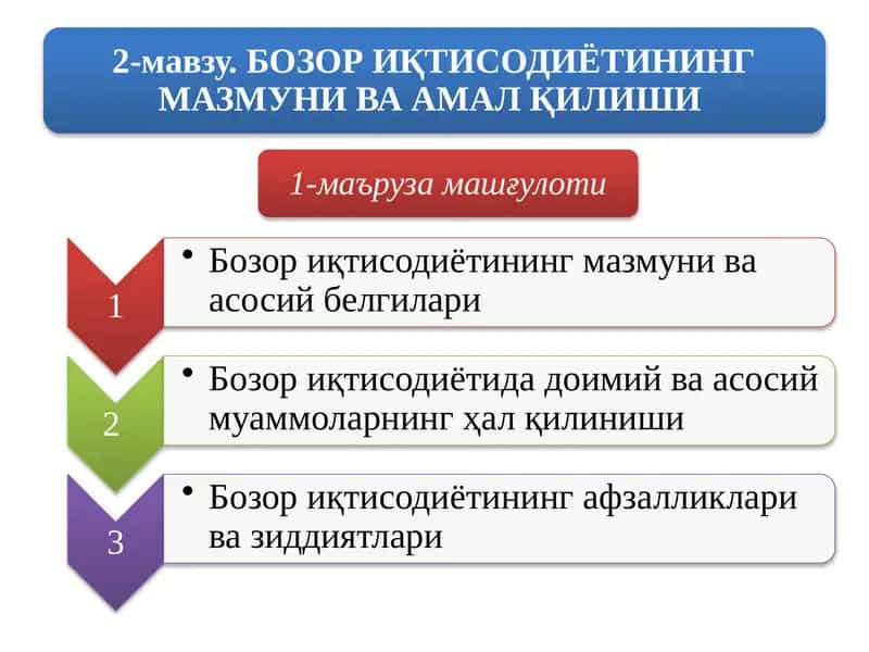 Банк 1
