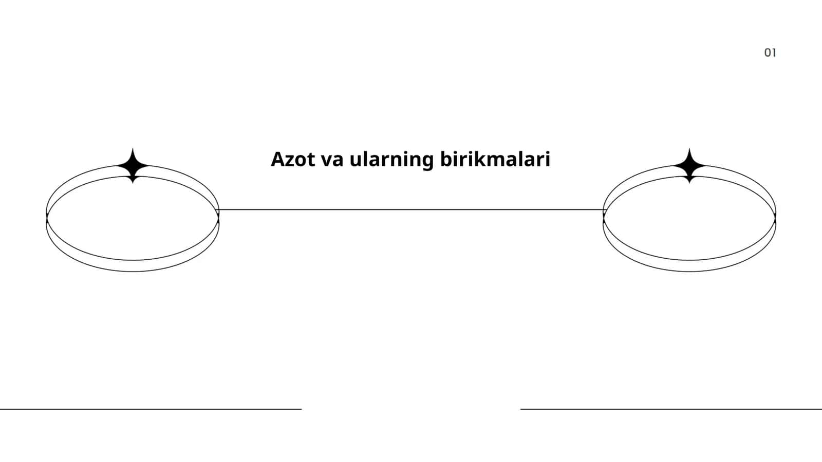 Azot va ularning birikmalari 1