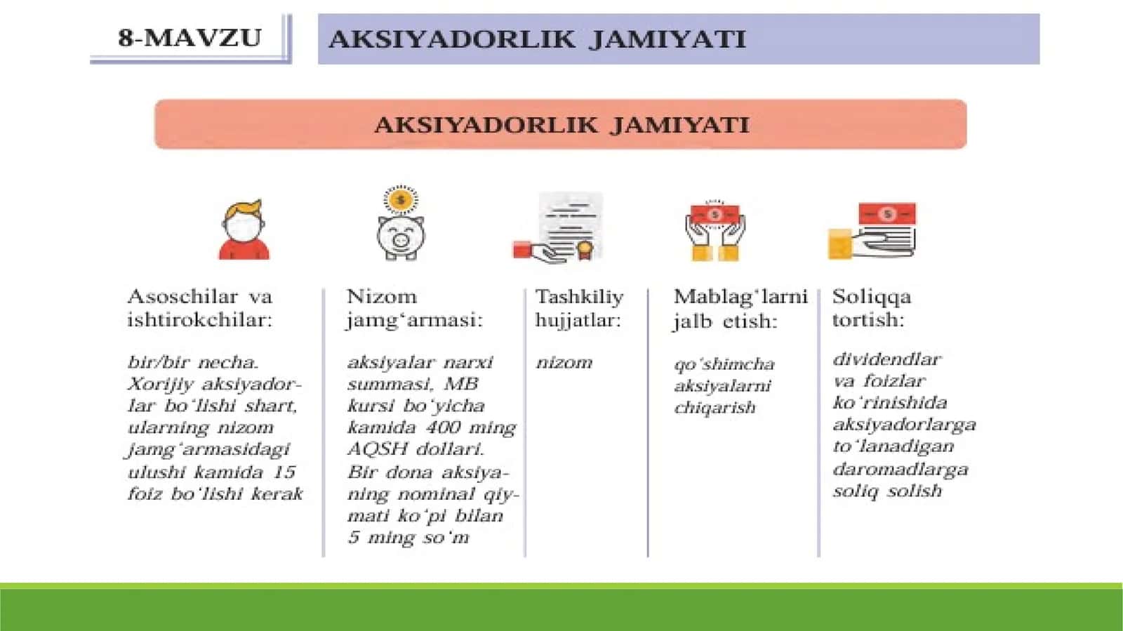 Aksiyadorlik Jamiyati Turlari 1