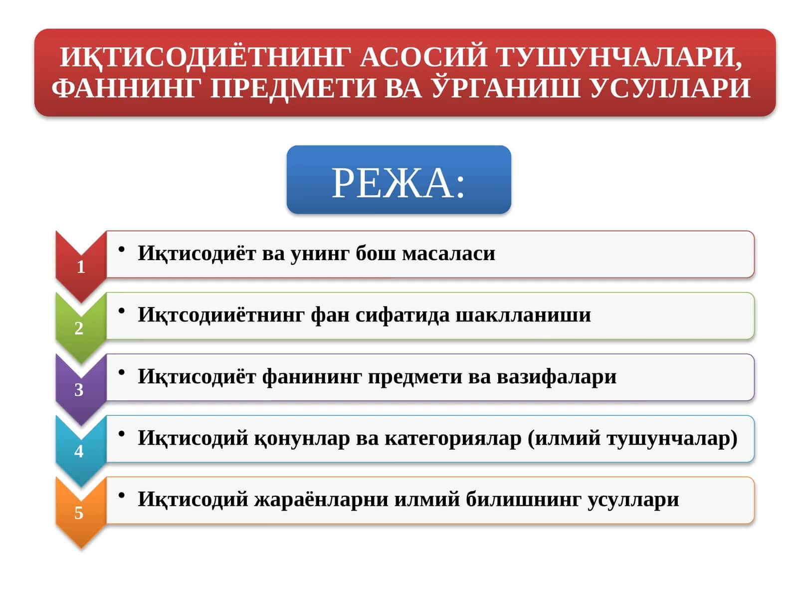 Иқтисодиёт 1