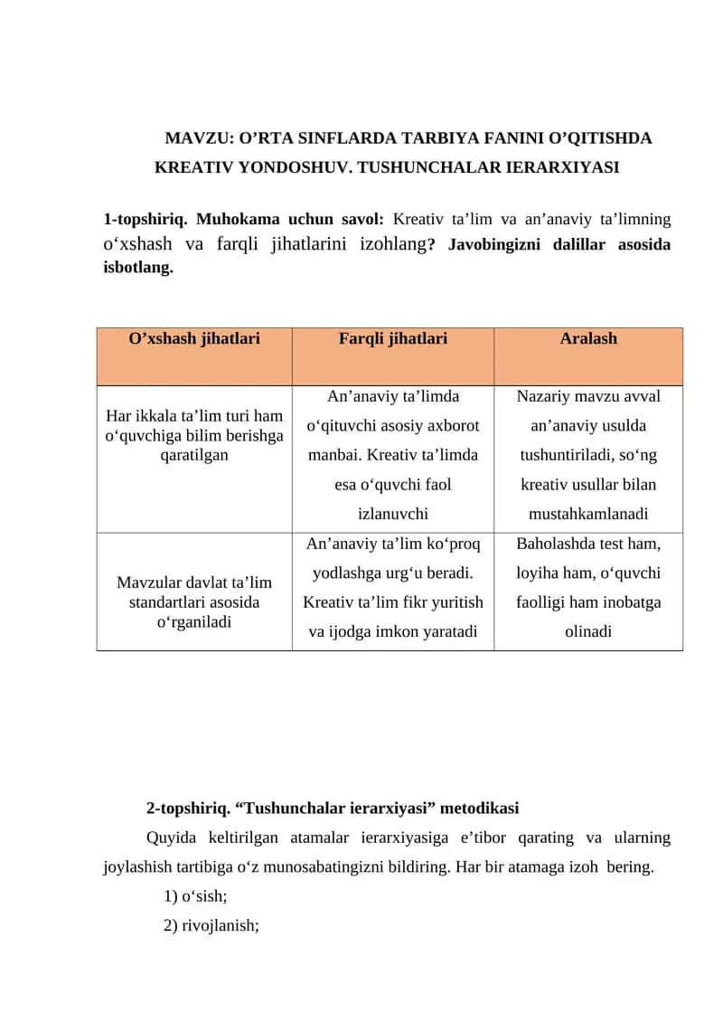 O’RTA SINFLARDA TARBIYA FANINI O’QITISHDA KREATIV YONDOSHUV. TUSHUNCHALAR IERARXIYASI 1