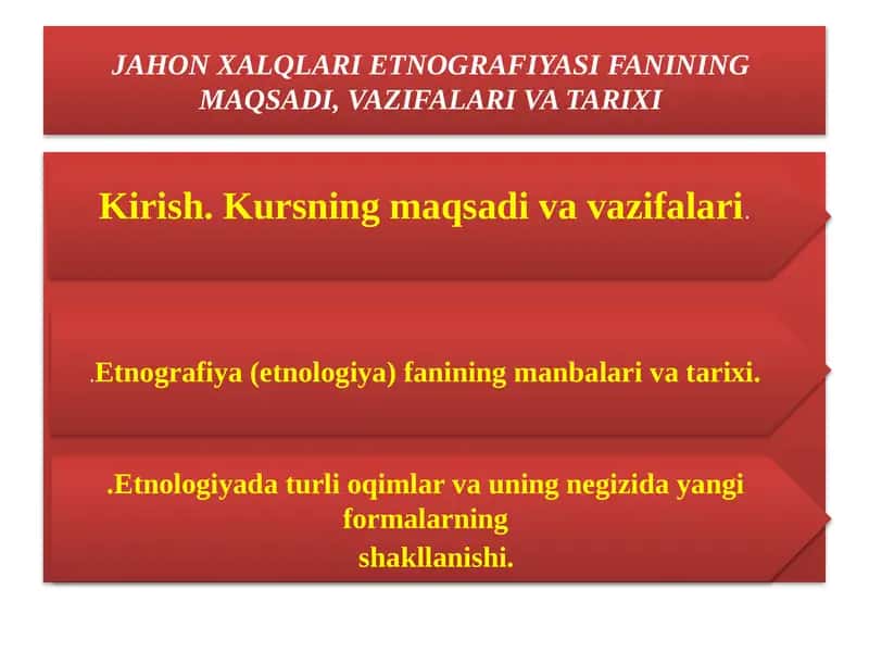 JAHON XALQLARI ETNOGRAFIYASI FANINING  MAQSADI, VAZIFALARI VA TARIXI 1
